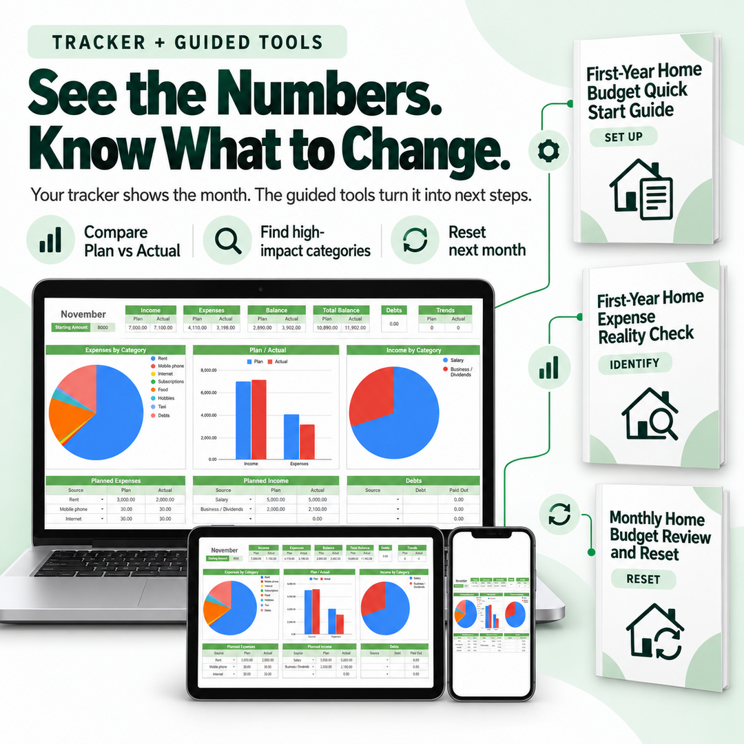 Finance Tracker Spreadsheet with Quick Start, Expense Reality Check, and Monthly Review guides working together.