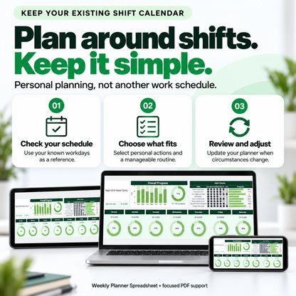 Three personal planning steps: check your schedule, choose what fits, then review and adjust.