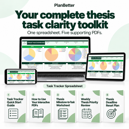 Thesis Task Clarity System showing one spreadsheet and all five supporting PDF guides and worksheets.