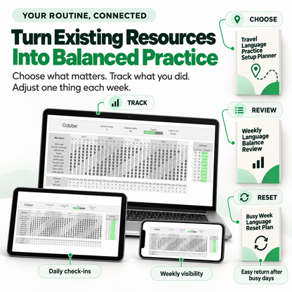 Habit Tracker Spreadsheet connected with setup, weekly review, and busy-week reset tools for balanced language practice.